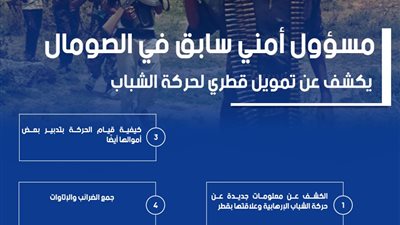 مسؤول أمني سابق في الصومال يكشف عن تمويل قطري لحركة الشباب