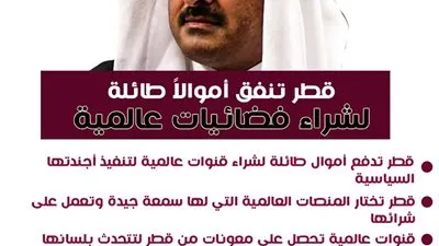 قطر تنفق أموالاً طائلة لشراء فضائيات عالمية