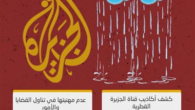 الجزيرة تستغل الأمطار للهجوم على مصر