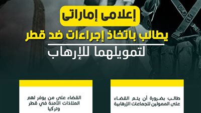 إعلامى إماراتى يطالب باتخاذ إجراءات ضد قطر لتمويلهما للإرهاب