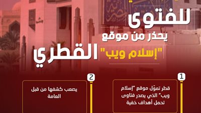 المؤشر العالمي للفتوى يحذر من موقع 