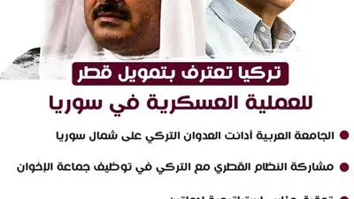 تركيا تعترف بتمويل قطر للعملية العسكرية في سوريا 