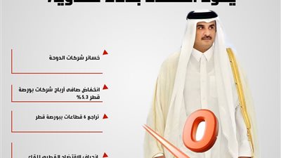 أمير قطر يقود اقتصاد بلاده للهاوية