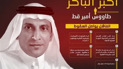أكبر الباكر.. طاووس أمير قطر الفاشل يواصل السقوط 