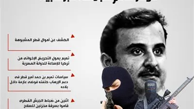قطر تنفق 40 مليون دولار لدعم الجماعة الإرهابية
