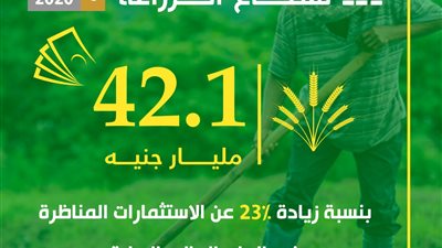 تعرف علي مستهدفات قطاع الزراعة بخطة عام 19/2020