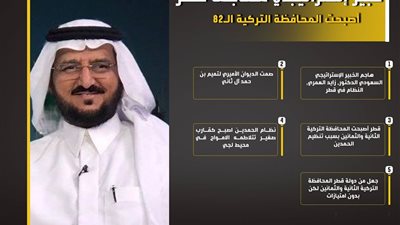 خبير استراتيجي مهاجما قطر: أصبحت المحافظة التركية الـ82