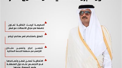 سياسيون صوماليون: الحكومة أبرمت اتفاقية غامضة مع قطر