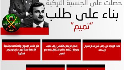 قيادات إخوانية حصلت على الجنسية التركية بناء على طلب 