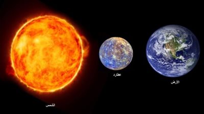 شاهد.. مرور عطارد أمام قرص الشمس في حدث فلكي نادر