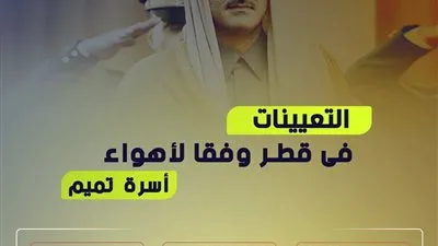 التعيينات فى قطر وفقا لأهواء أسرة تميم