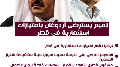 تميم يسترضى أردوغان بامتيازات استثمارية فى قطر