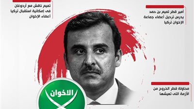 أمير قطر يدرس ترحيل الإخوان إلى دولة بشرق أسيا
