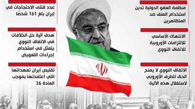 ارتفاع عدد قتلى الاحتجاجات فى إيران إلى 161 شخصًا