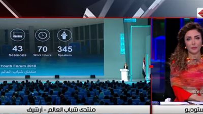 تنسيقية شباب الأحزاب: منتدى شباب العالم أصبح منصة للسلام