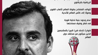 فضائح قطر فى تنظيم كأس العالم للأندية