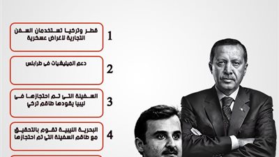 قطر وتركيا تستخدمان السفن التجارية لأغراض عسكرية