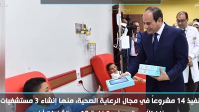 تعرف على المشروعات التنموية في سيناء ومدن القناة خلال 2019 (فيديوجراف)