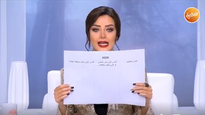 قبل 2020.. رضوى الشربيني تقدم جدول لاستقبال العام الجديد