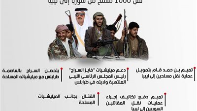 أمير قطر يمول عملية نقل 1000 مسلح من سوريا إلى ليبيا