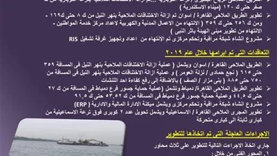 إنفوجرافيك..  تعرف على أبرز إنجازات النقل النهري في 2019