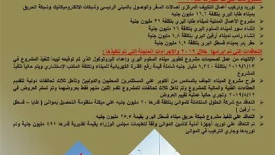 إنفوجرافيك.. أبرز مشروعات الموانئ البرية والجافة في 2019