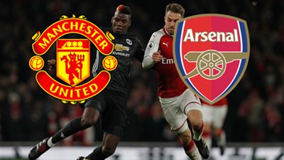 قنوات مفتوحة| إعرف موعد مباراة مانشستر يونايتد وأرسنال القادمة والقنوات الناقلة في الدوري الإنجليزي الممتاز live