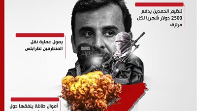 النظام القطري يدفع أموال طائلة لتخريب ليبيا   