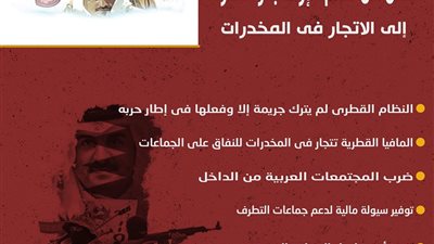 النظام القطري انتقل من دعم الإرهاب والتطرف إلى الاتجار فى المخدرات