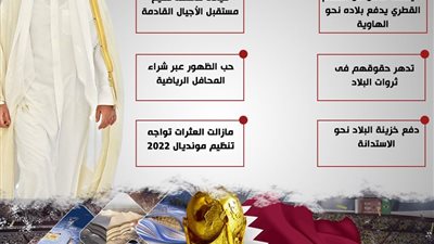 تقرير: النظام القطري يدفع بلاده نحو الهاوية