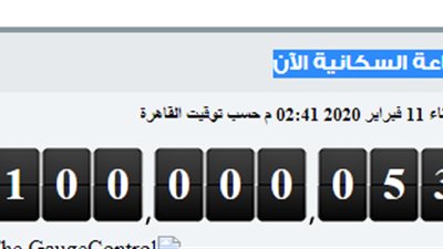 رسميًا.. عدد سكان مصر 100 مليون نسمة 