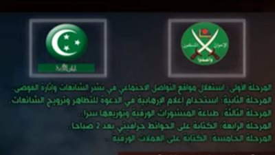 الإنترنت والمواصلات.. 7 أدوات تستخدمها الجماعة الإرهابية لتنفيذ مخططاتها (فيديو)