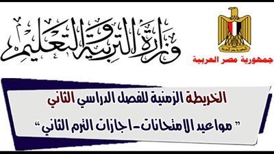 final exam مواعيد امتحانات جميع المراحل التعليمية الأزهرية والعامة للعام الدراسي 2020 