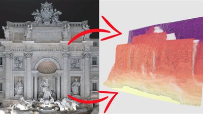 فيسبوك تطلق ميزة جديدة تتيح تحويل الصور ثنائية الأبعاد 2D إلى ثلاثية الأبعاد 3D