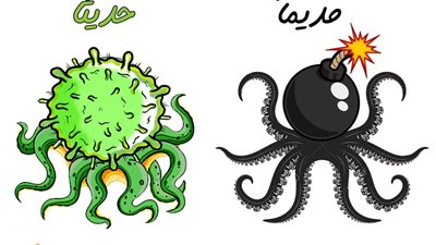 مخاطر تجتاح العالم.. كاريكاتير