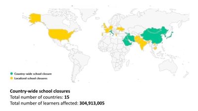طارق شوقي في اجتماع مع منظمة الأمم المتحدة بسبب كورونا 