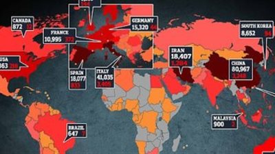 أحدث إرشادات وتحذيرات منظمة الصحة العالمية بشأن 