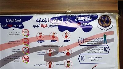 ملصقات في أقسام الشرطة بالإسكندرية للتوعية من مخاطر كورونا