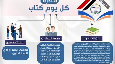التنظيم والإدارة يطلق مسابقة كل يوم كتاب لموظفي الجهاز الإداري 