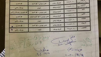 ارتفاع عدد حالات الشفاء من فيروس كورونا في مستشفى 15 مايو