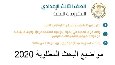 العوامل التى تؤدى الى احداث تغيرات فى البيئة | ابحاث الصف الثالث الاعدادي 2020 كاملة (البيئة – الزيادة السكانية – تحسين البيئة العلمية والتكنولوجية)