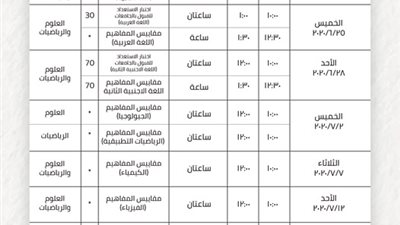 التعليم تعلن جدول امتحانات الثانوية العامة لمدارس المتفوقين