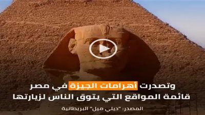 في أكبر استفتاء حول السفر.. الأهرامات تتصدر أكثر الأماكن رغبة لزيارتها