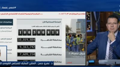 في 125 يوما فقط.. مصر تزيد نصف مليون نسمة (فيديو)
