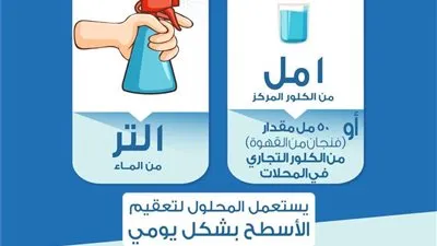 كيفية تحضير محلول التعقيم للوقاية من فيروس كورونا (إنفوجرافيك)