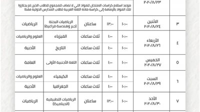 ننشر جدول الدور الثاني لامتحانات الشهادة الثانوية