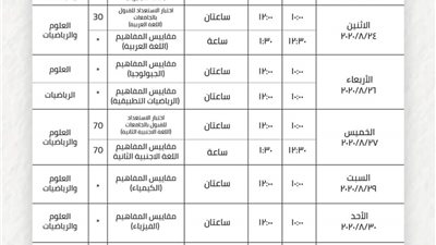 ننشر جدول امتحانات الدور الثاني لمدارس المتفوقين