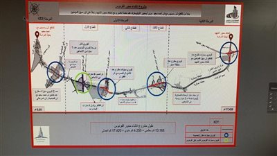 كل ما تريد معرفته عن محور 