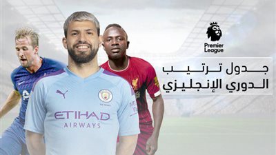 تعرف على ترتيب الدوري الإنجليزي قبل مباريات الجولة الأخيرة