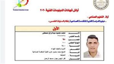 أول الدبلومات الفنية: عملت مبيض محارة (فيديو)